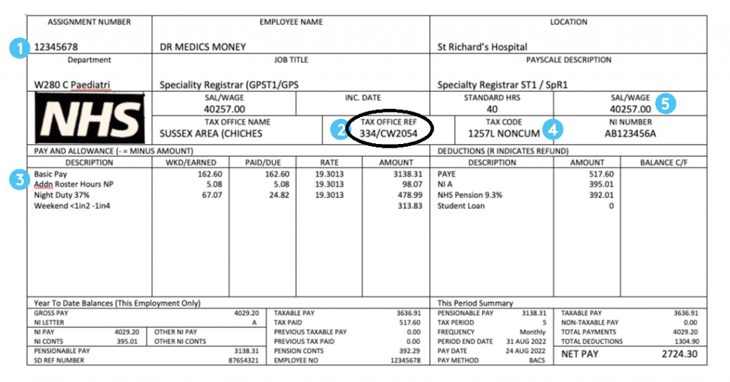 employers paye reference number